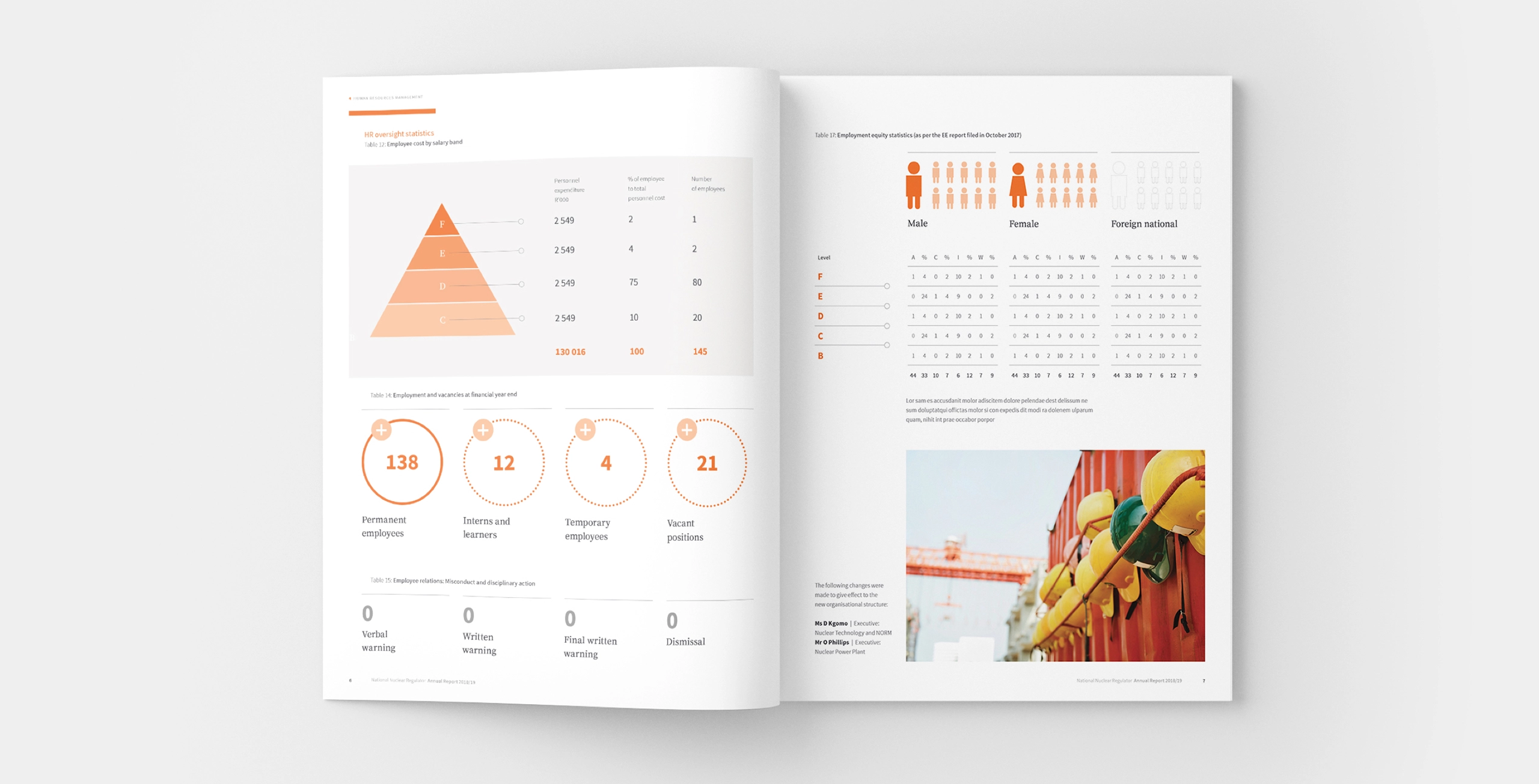 What Makes an Exceptional Annual Report?