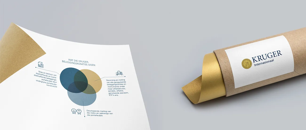 Infographic design in Afrikaans to explain services offered by Kruger International