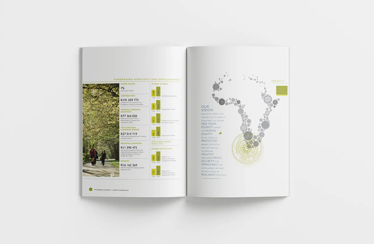 University of Stellenbosch Donors Report pages